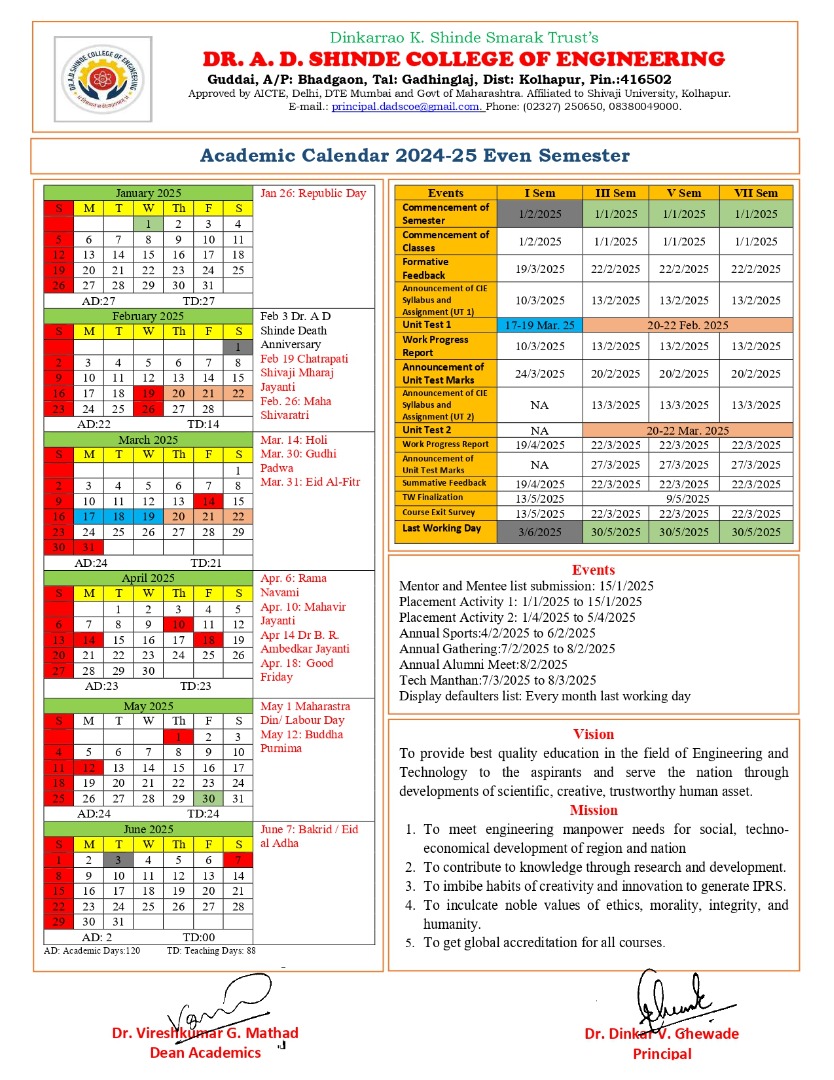 2024-25 Even Semester